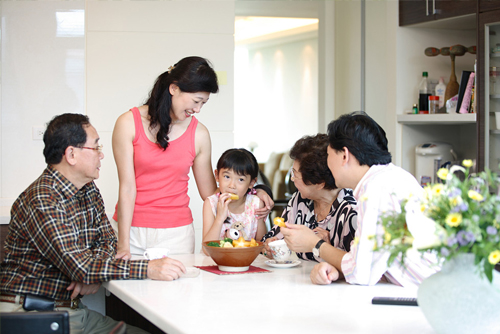 ��ҵ����