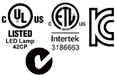 Joy LED CE Certification